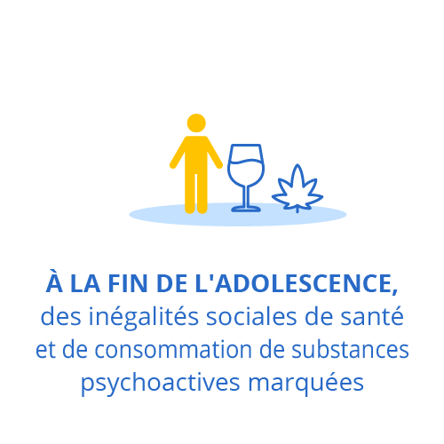 À la fin de l'adolescence, des inégalités sociales de santé et de consommation de substances psychoactives marquées