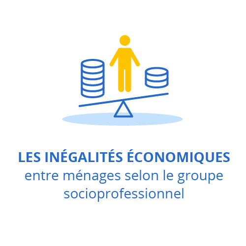 Les inégalités économiques entre ménages selon le groupe socioprofessionnel