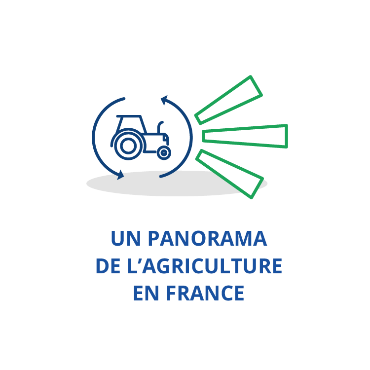 Un panorama de l’agriculture en France