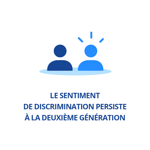 Le sentiment de discrimination persiste à la deuxième génération