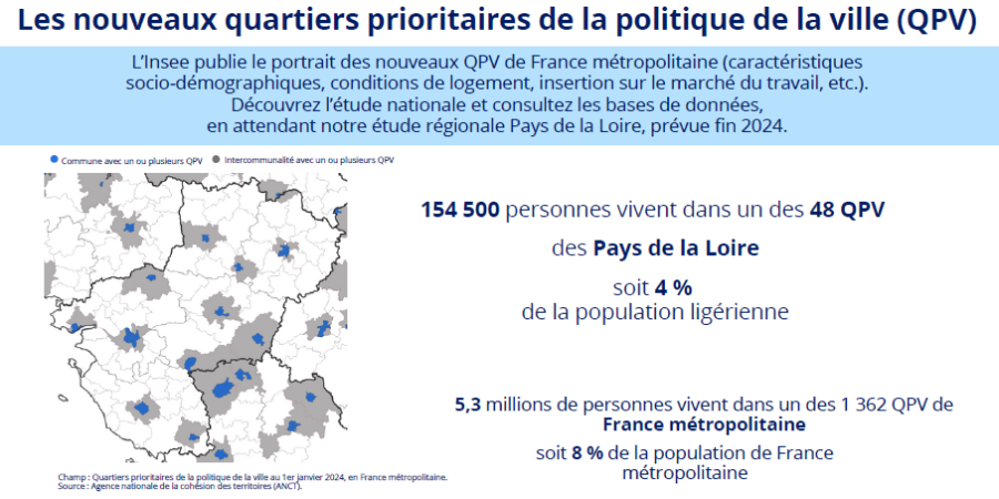 Les nouveaux quartiers prioritaires de la politique de la ville (QPV)