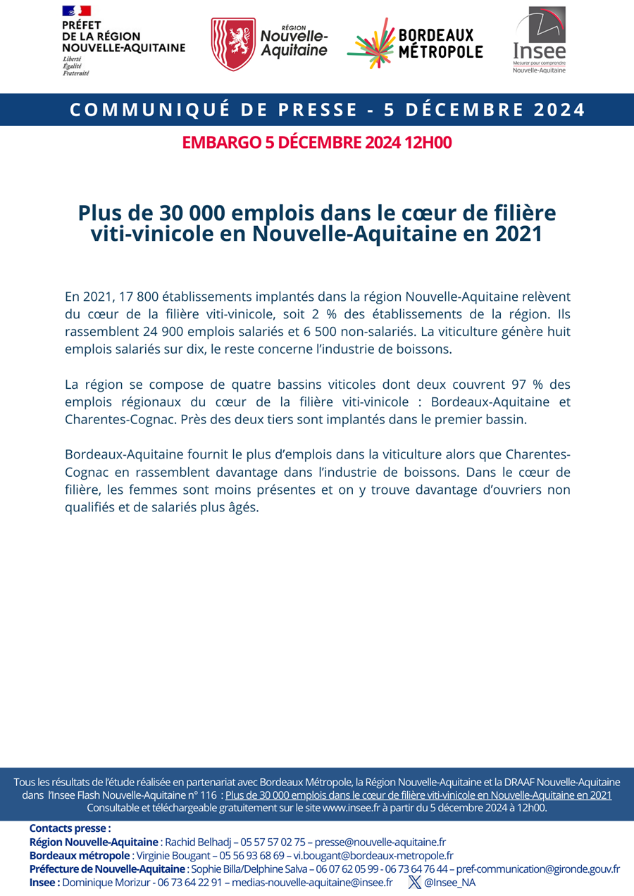 Insee - Plus de 30&nbsp;000&nbsp;emplois dans le cœur de filière viti-vinicole.