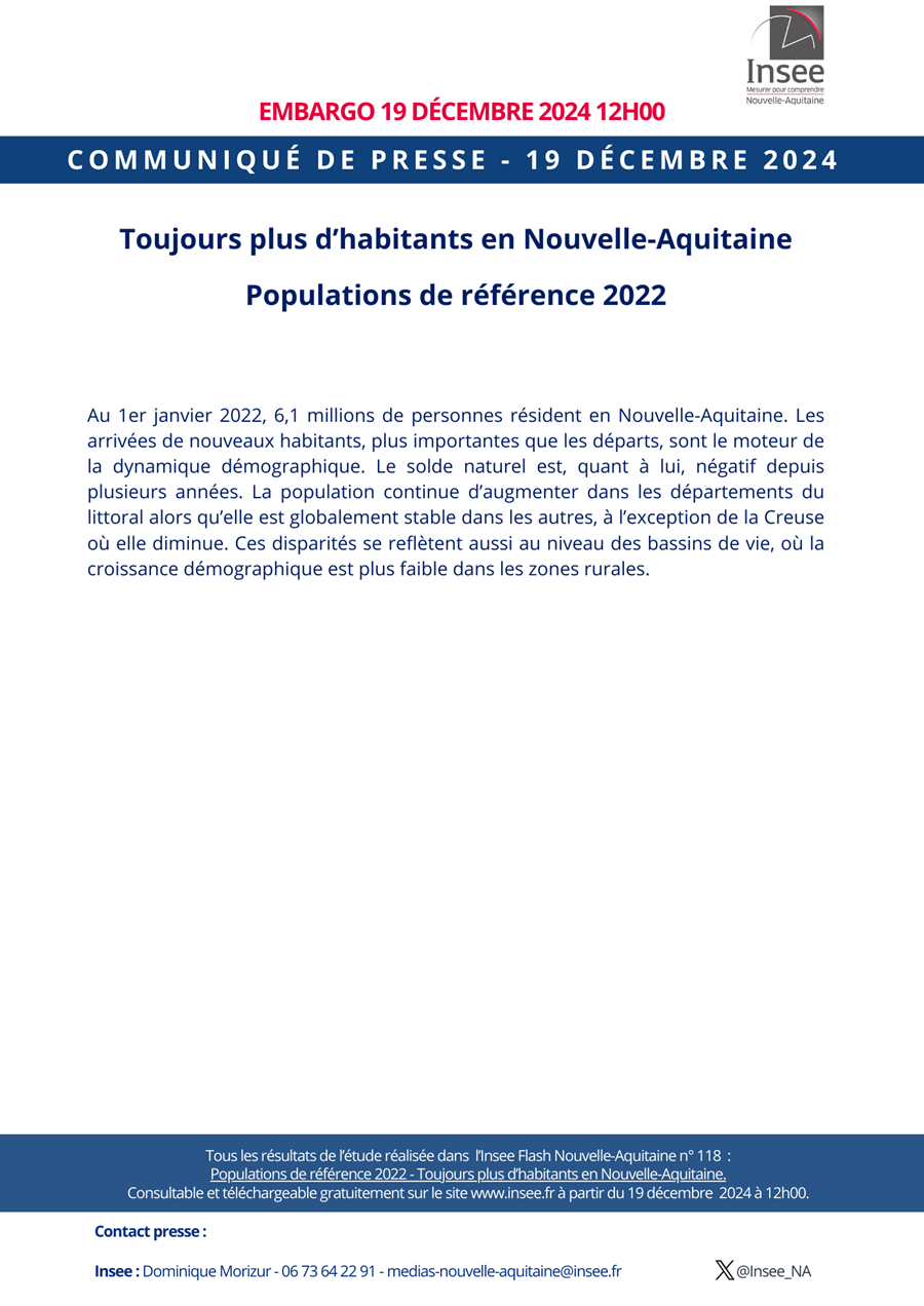 Insee - Populations de référence 2022.