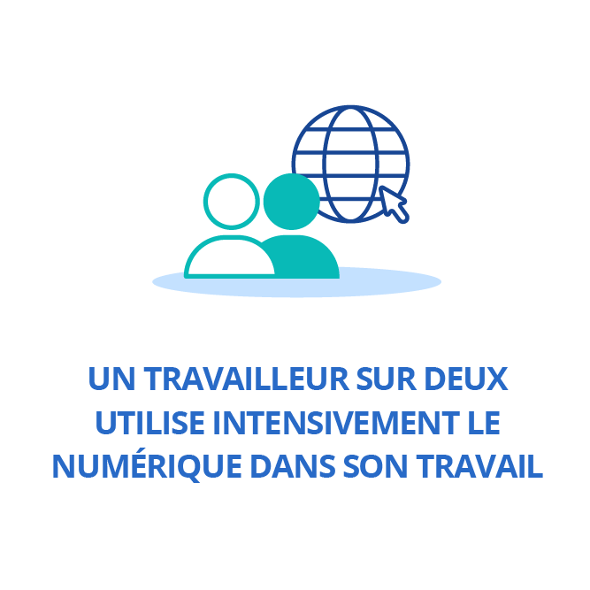 Un travailleur sur deux utilise intensivement le numérique dans son travail