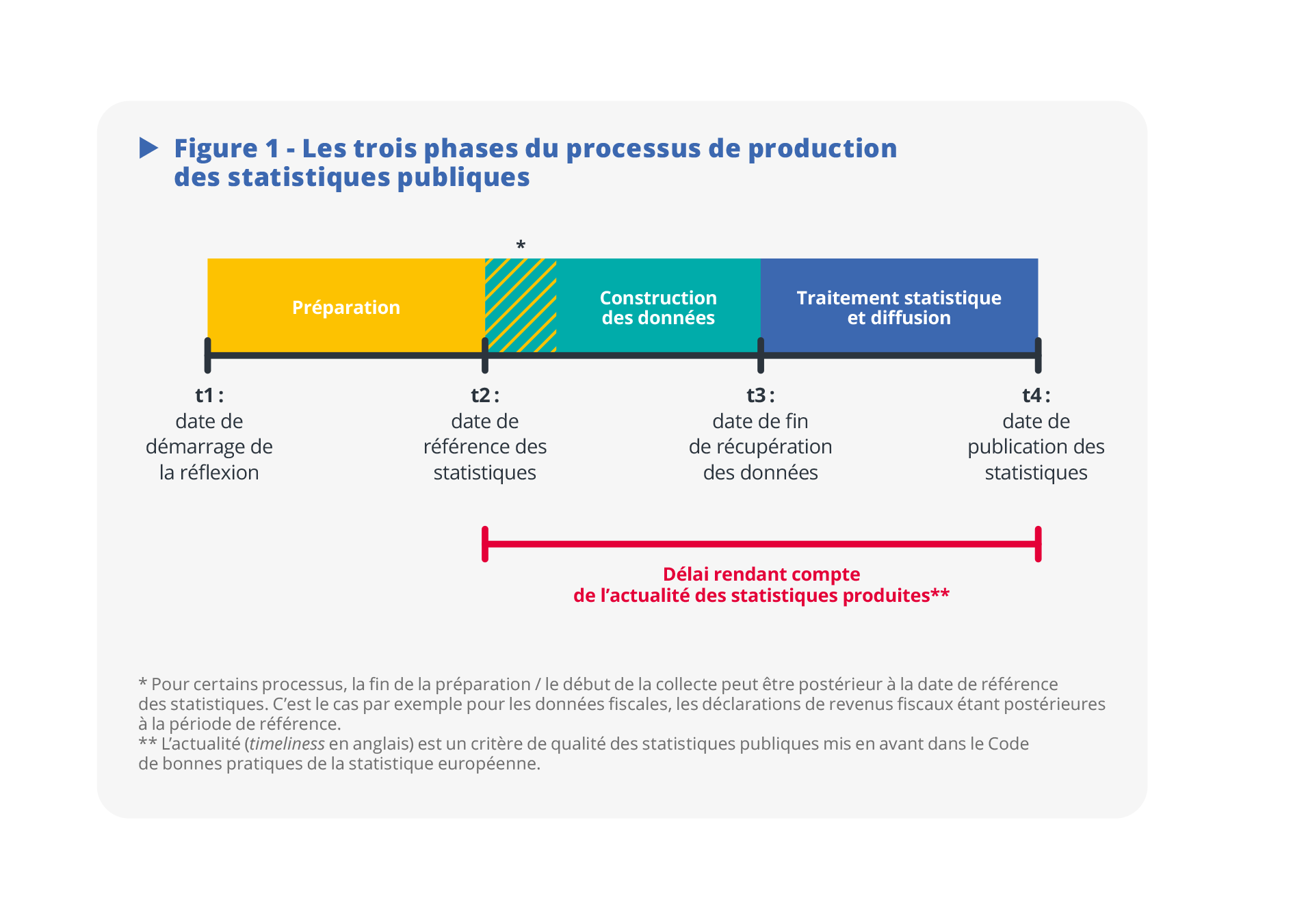 Cliquer pour agrandir