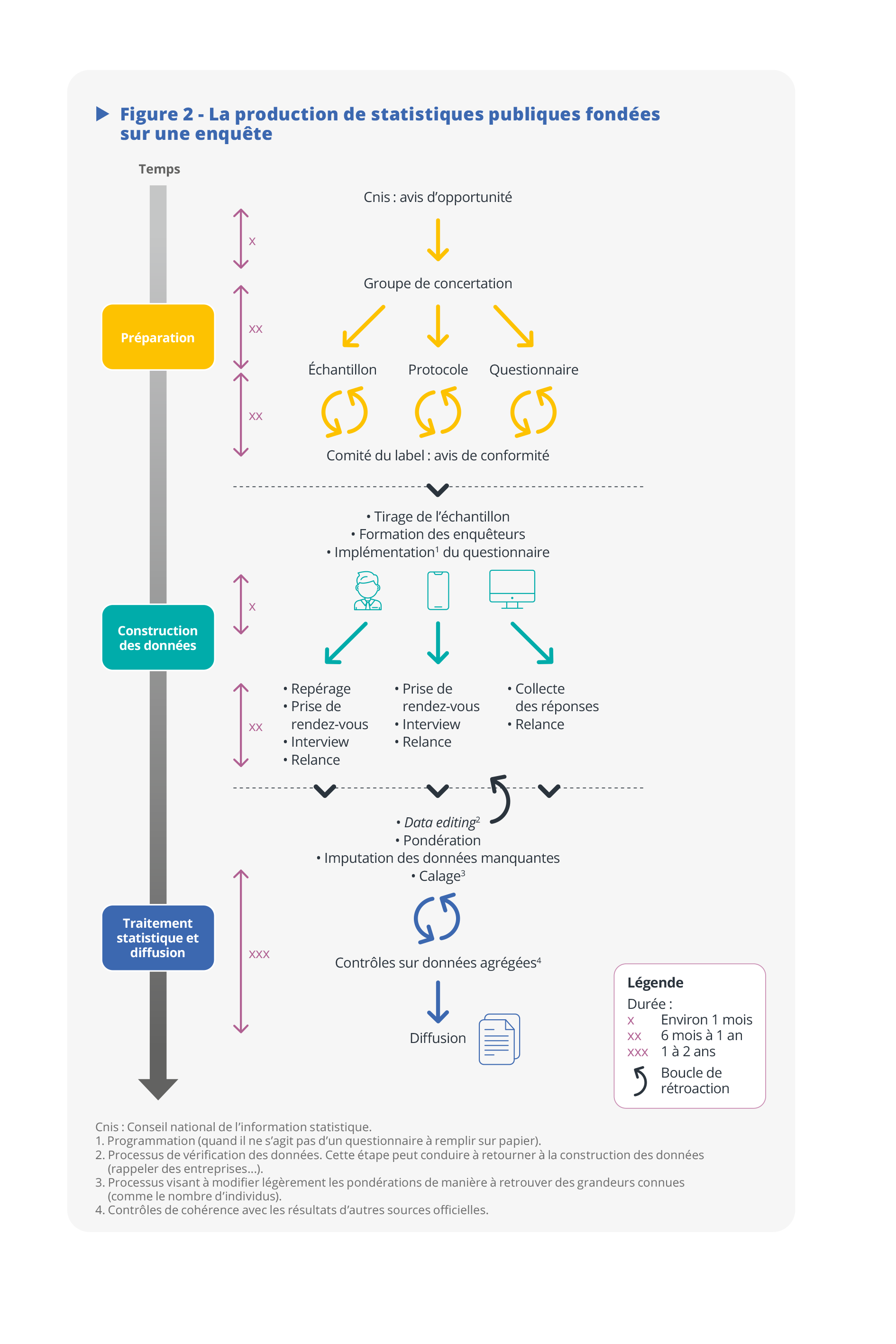 Cliquer pour agrandir