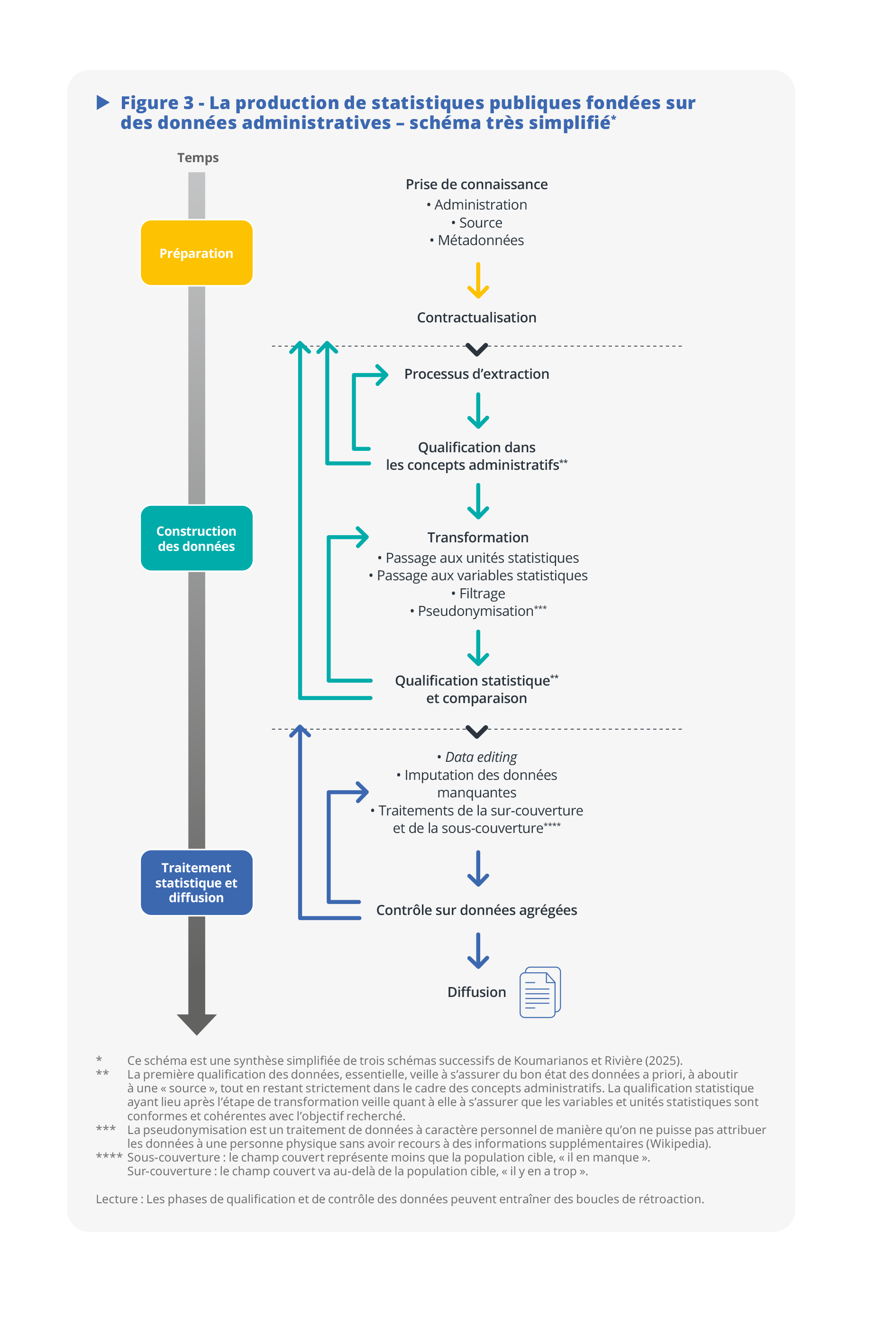 Cliquer pour agrandir