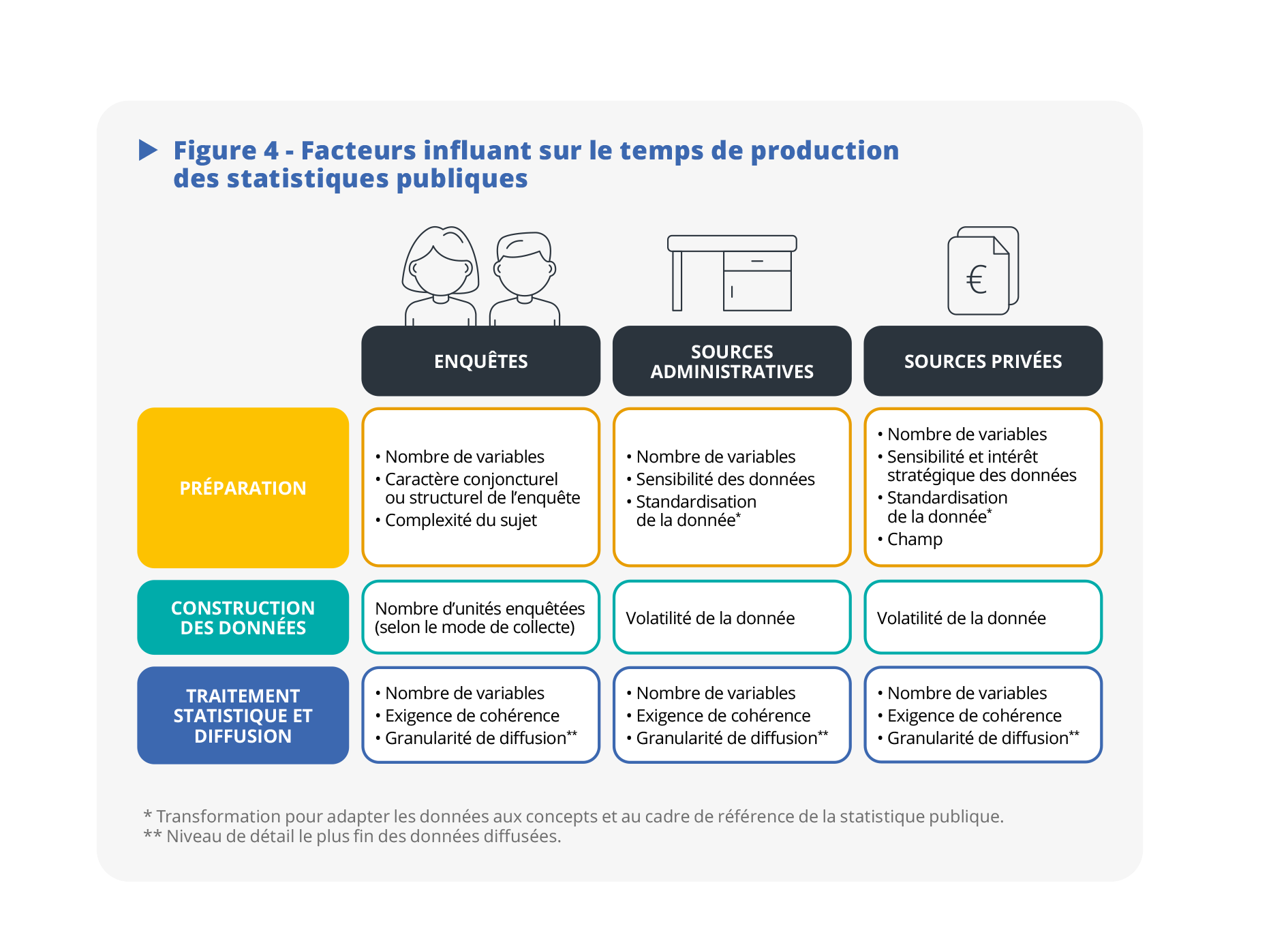 Cliquer pour agrandir