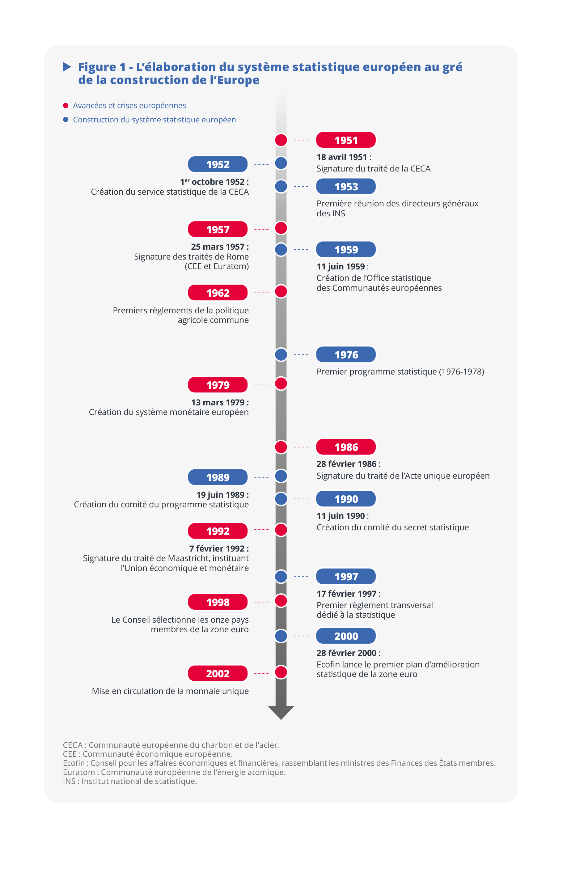 Cliquer pour agrandir
