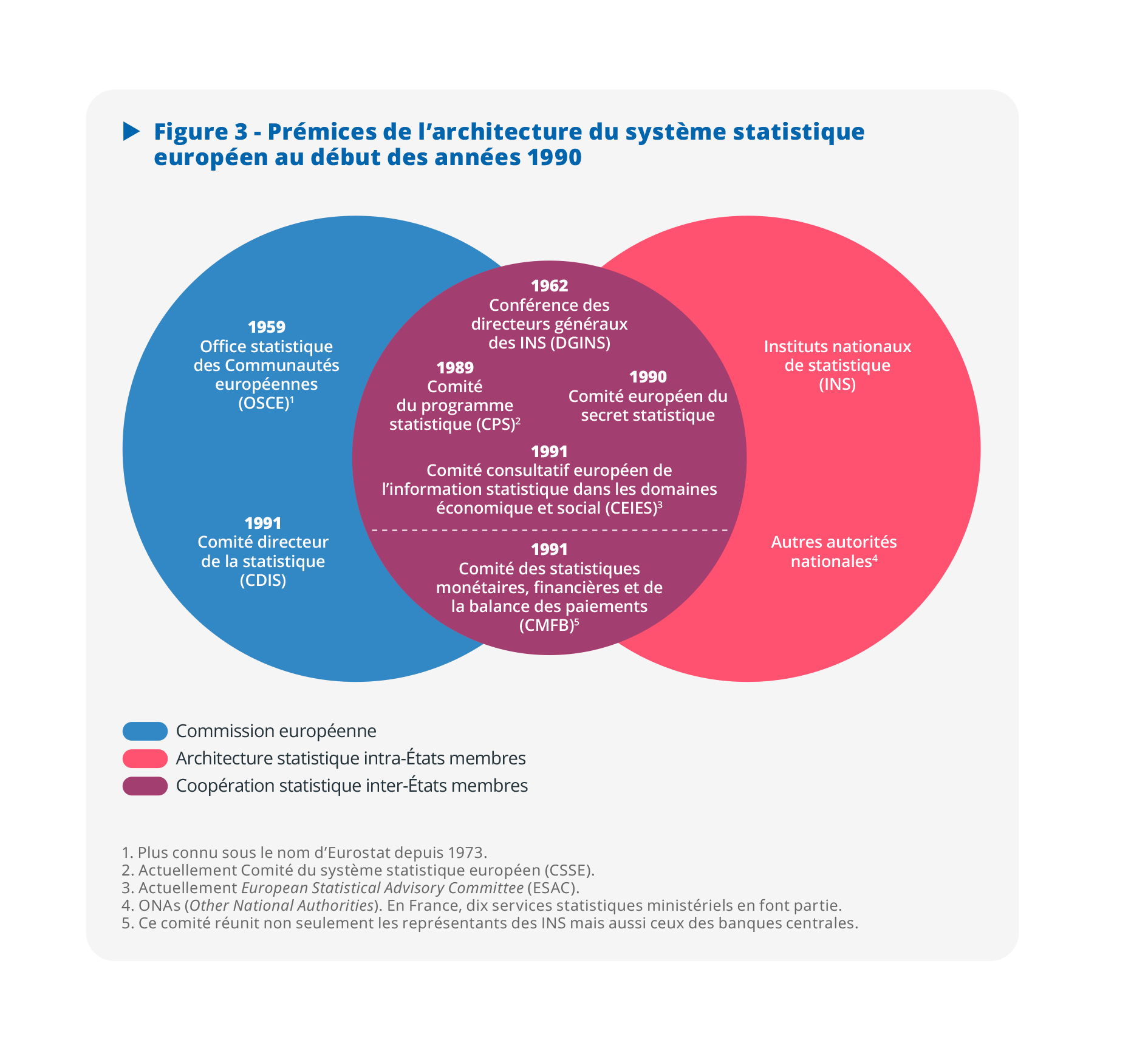 Cliquer pour agrandir
