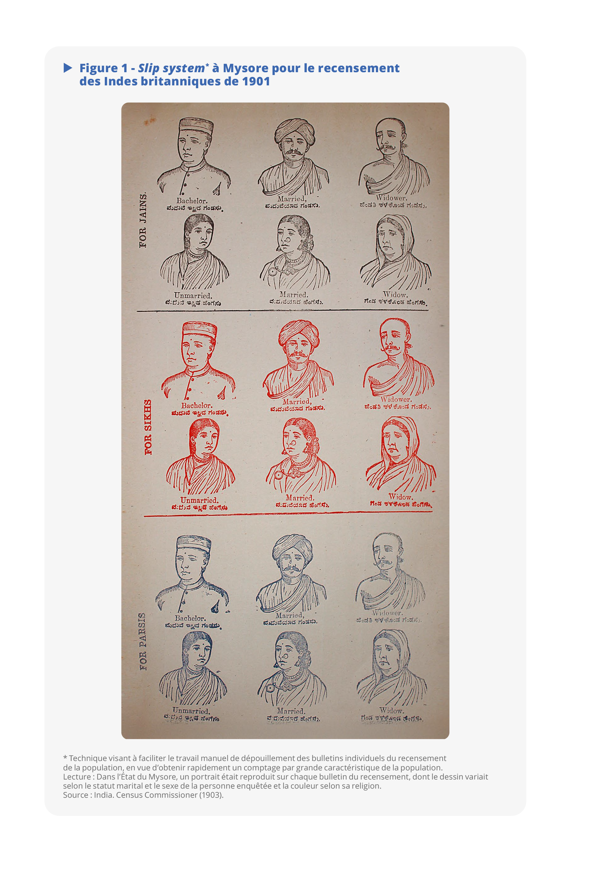 Cliquer pour agrandir