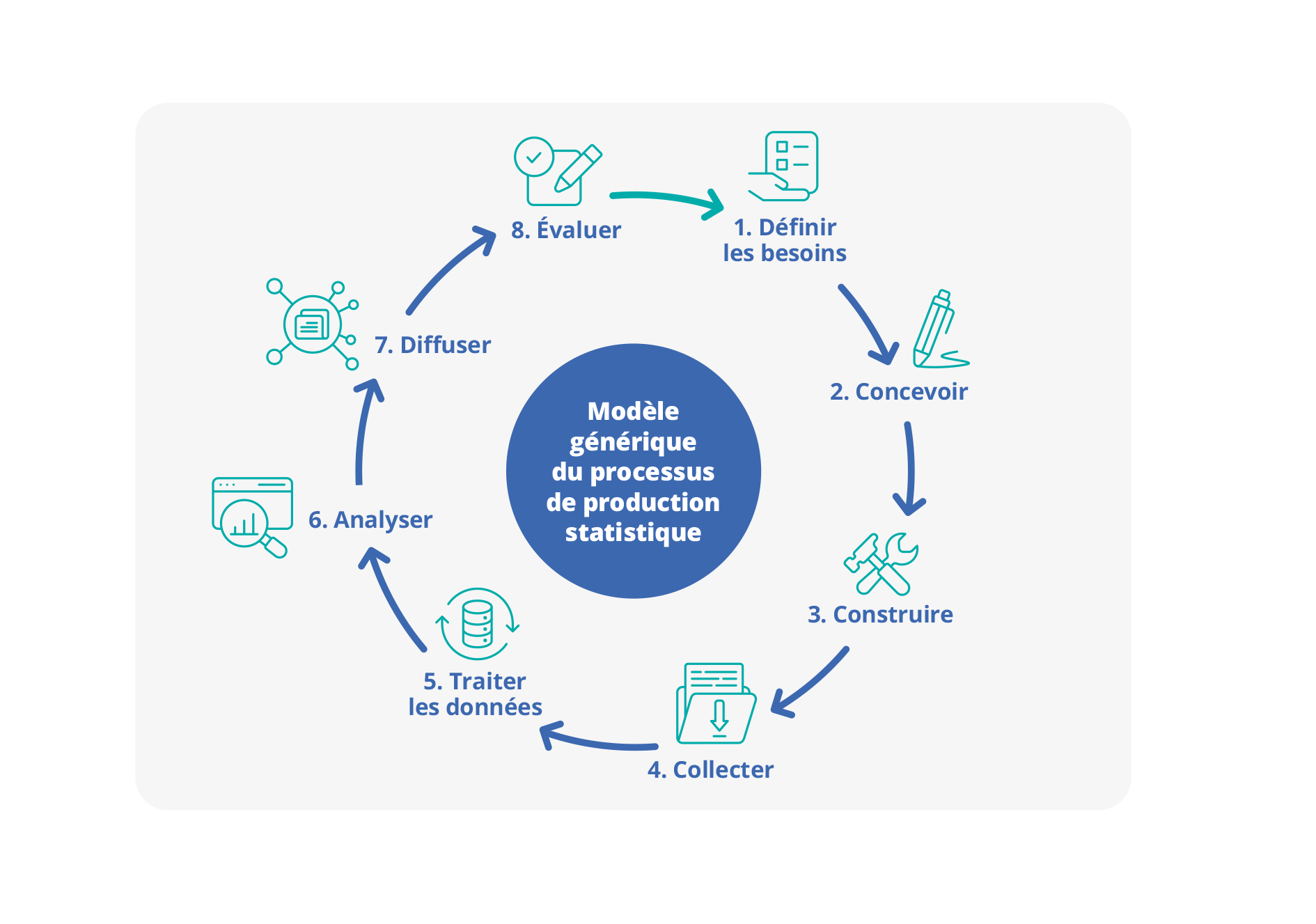 Cliquer pour agrandir