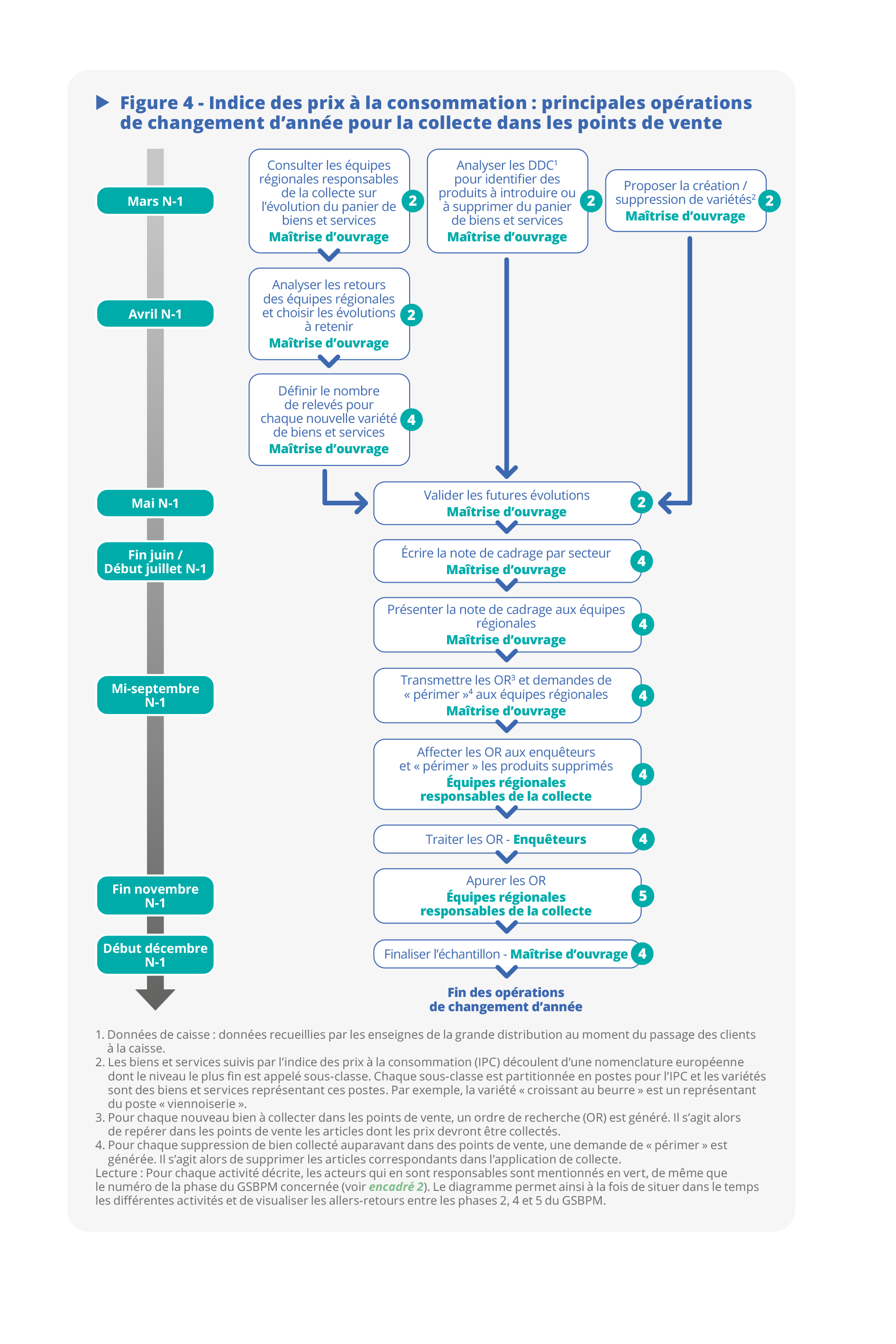 Cliquer pour agrandir