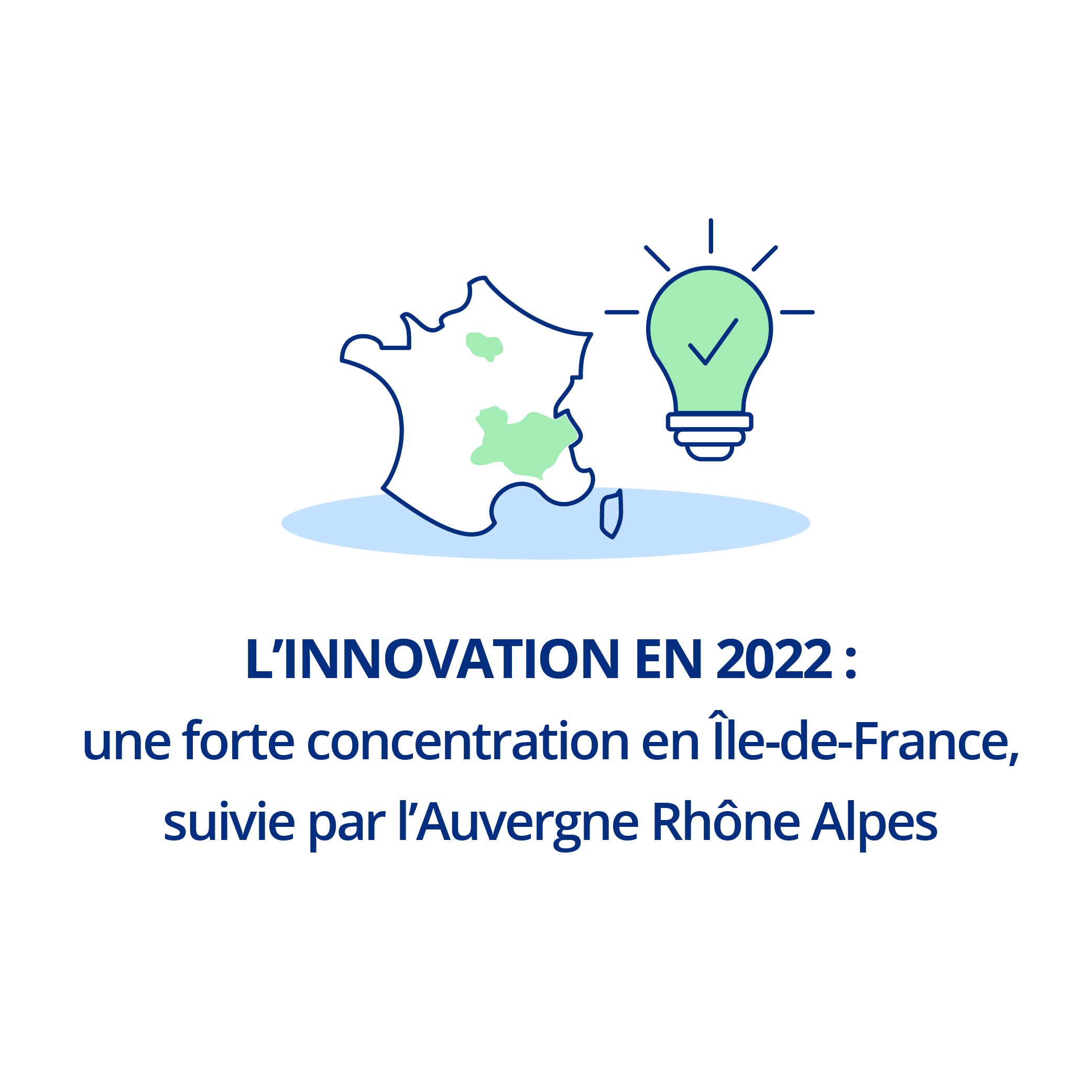 L’innovation en 2022&nbsp;: une forte concentration en Île‑de‑France, suivie par l'Auvergne‑Rhône‑Alpes