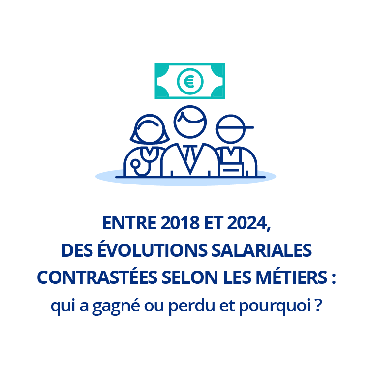 Entre 2018 et 2024, des évolutions salariales contrastées selon les métiers&nbsp;: qui a gagné ou perdu et pourquoi&nbsp;?