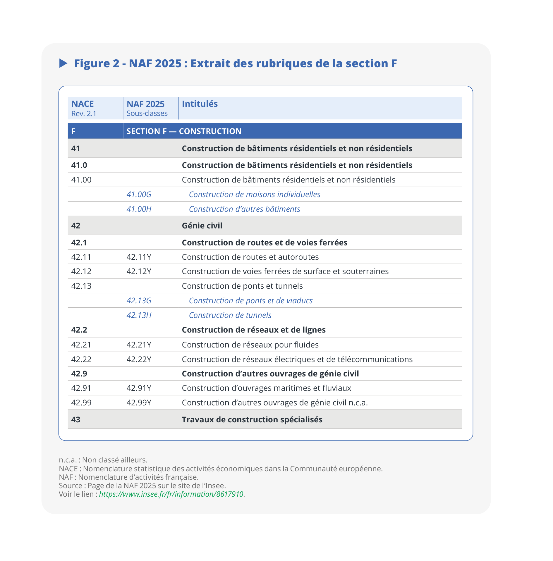 Cliquer pour agrandir