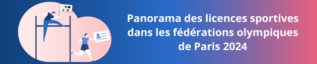 Panorama des licences sportives dans les fédérations olympiques de Paris 2024